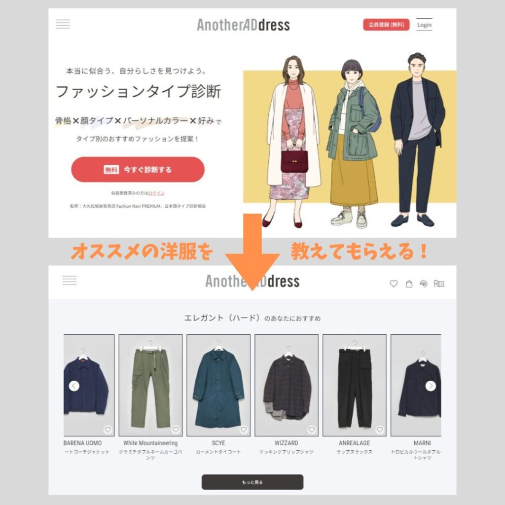 ファッションタイプ診断でオススメの洋服も分かる