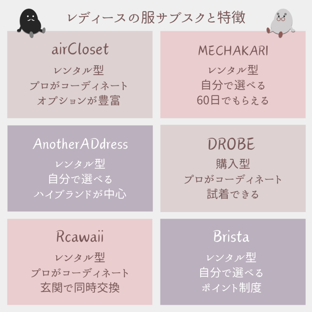 レディースの服サブスク一覧