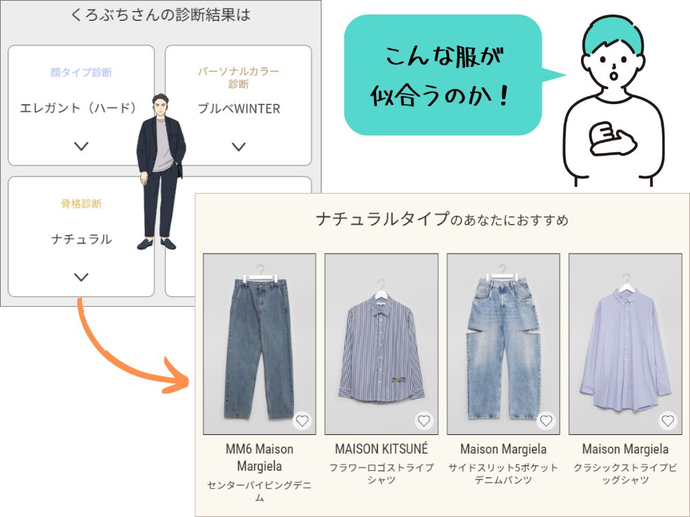 無料でできるファッションタイプ診断