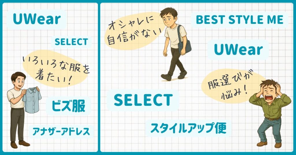 メンズのおすすめ服サブスク