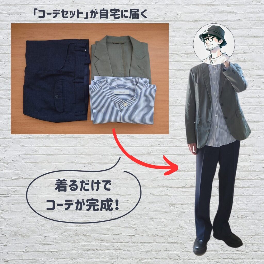 完成したコーデが届く