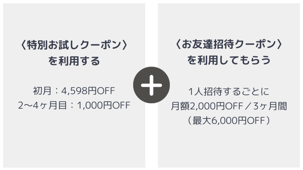 最もお得なクーポンの利用方法