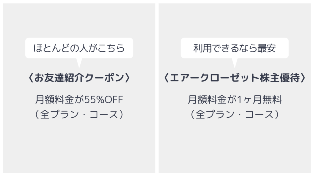最もお得なクーポンの内容
