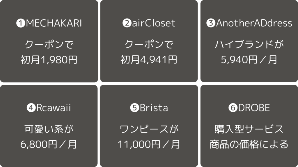 安い服サブスクのランキング