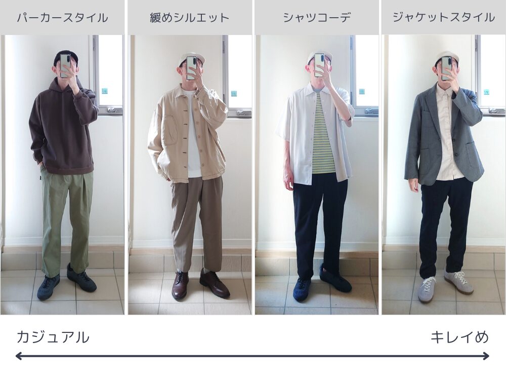 UWearでレンタルできる幅広いジャンルのコーデ
