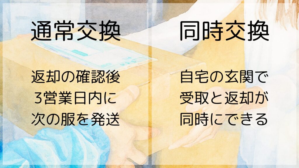 2種類の交換方法