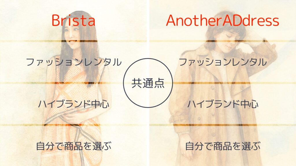 ブリスタとアナザーアドレスの比較