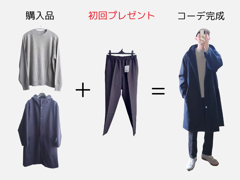 1回の購入で1コーデが手に入る