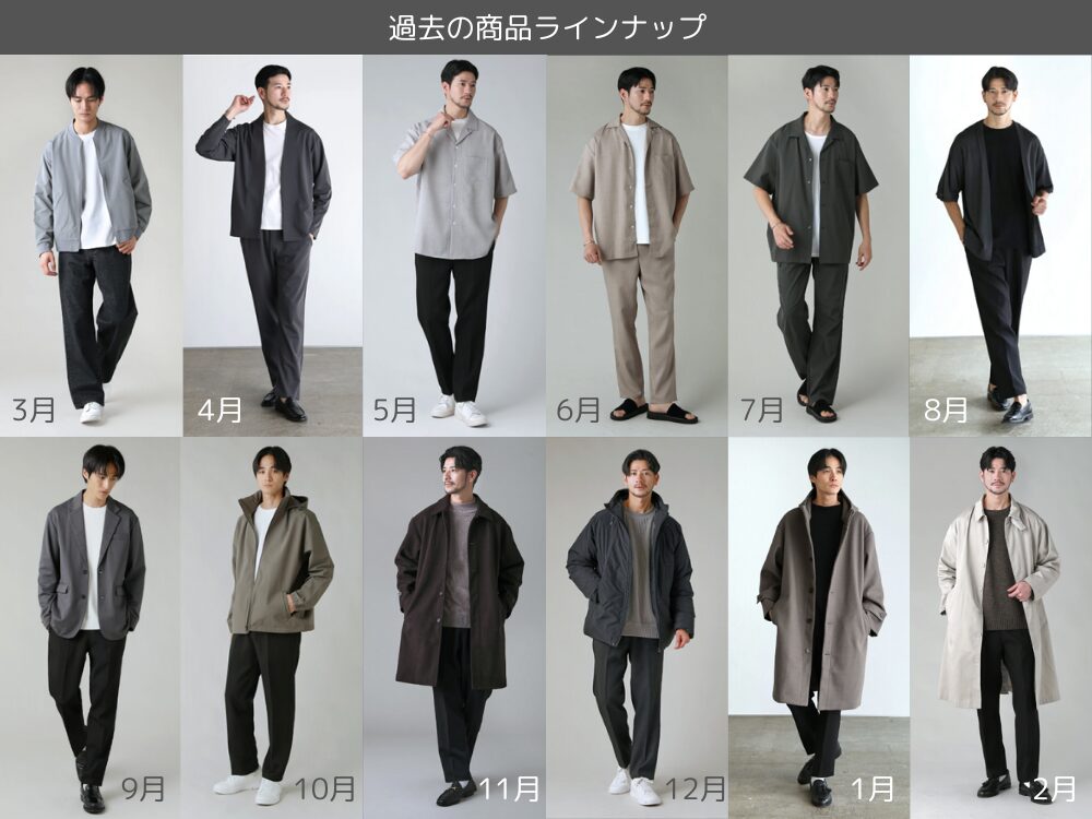 過去の商品ラインナップ