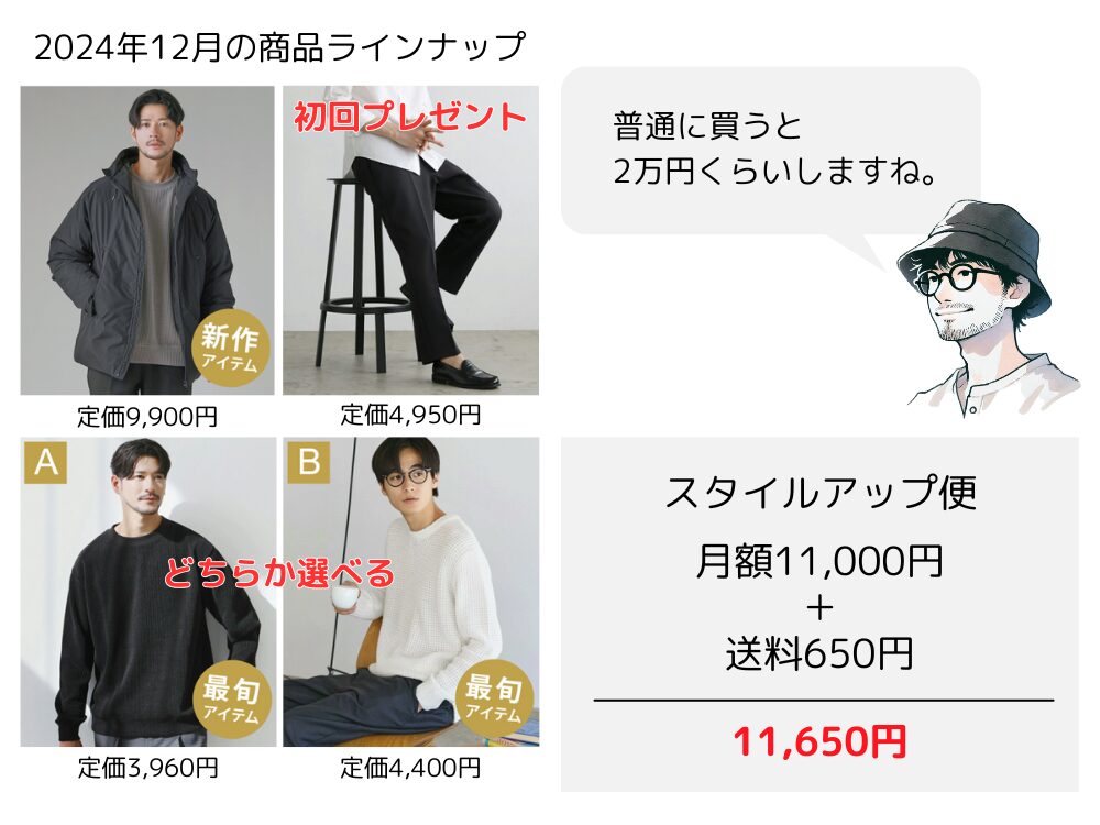 定価よりSPUスタイルアップ便で購入した方が安い