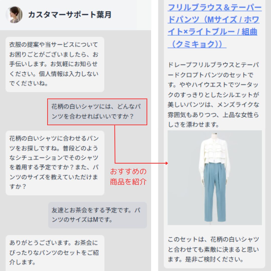 AIスタッフによるおすすめ商品の紹介