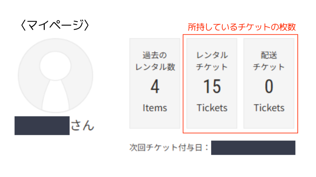 所有チケットの確認方法