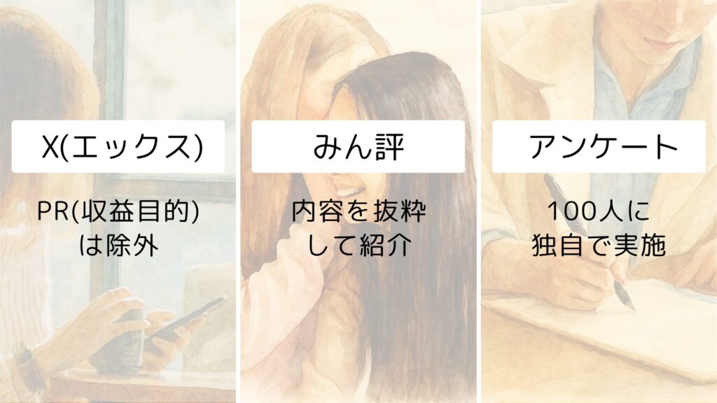 アナザーアドレスの口コミ・評判