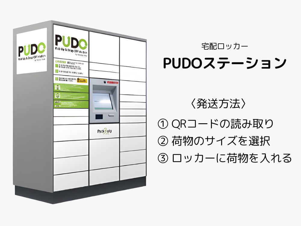 PUDOステーションの外観と使用方法