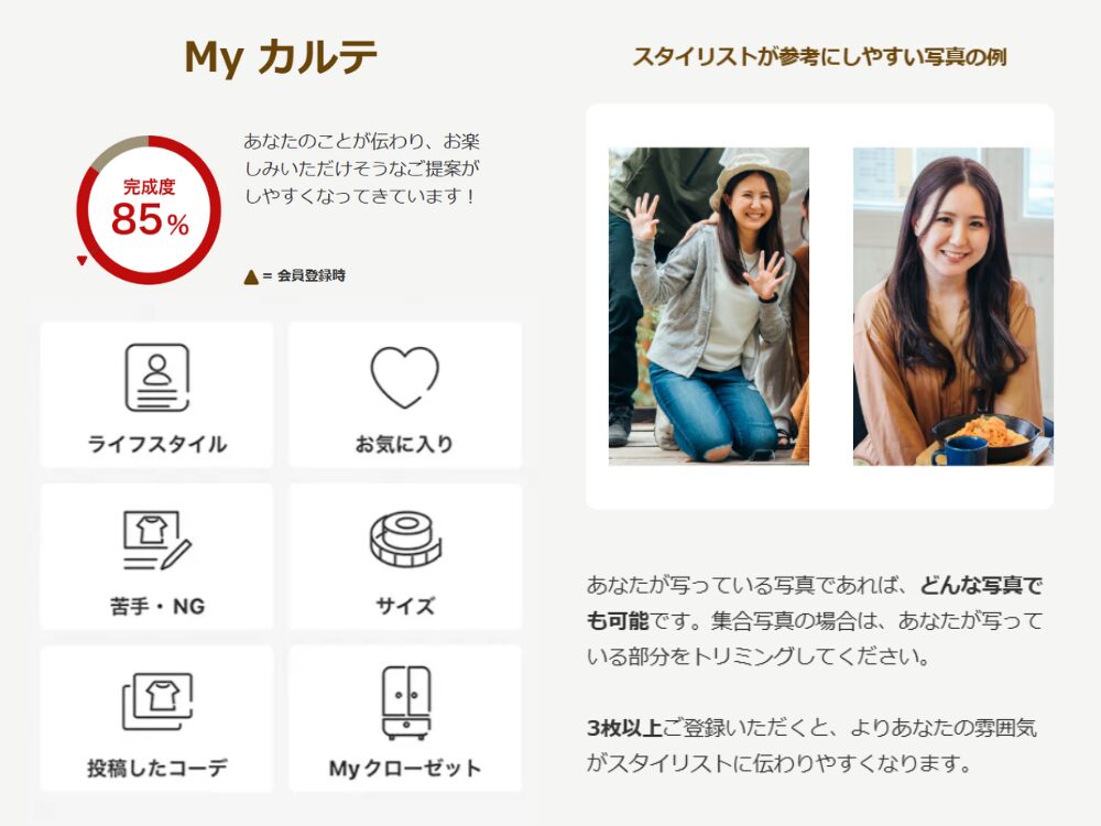 マイカルテの完成度の実例