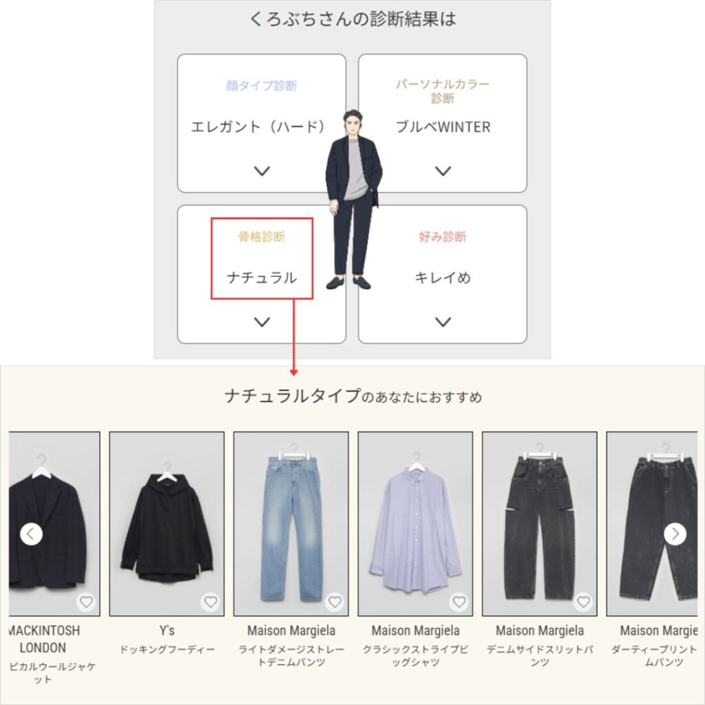 ファッションタイプ診断の結果