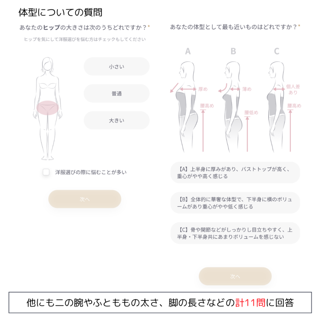 体型についての質問