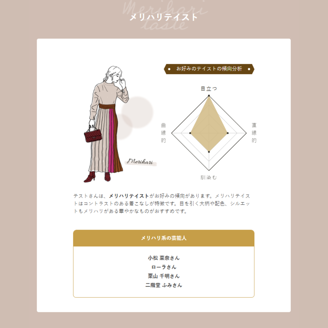 ファッションタイプ診断の結果