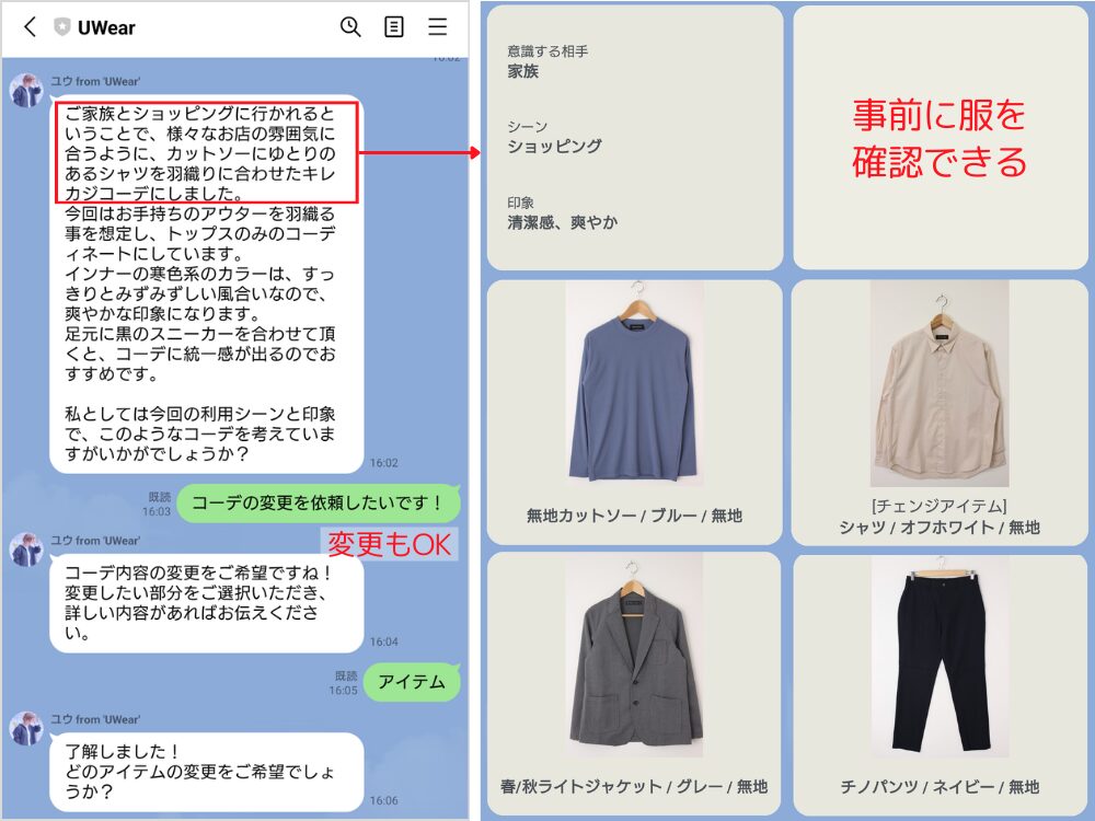 TPOに合わせた実際のプロの選定