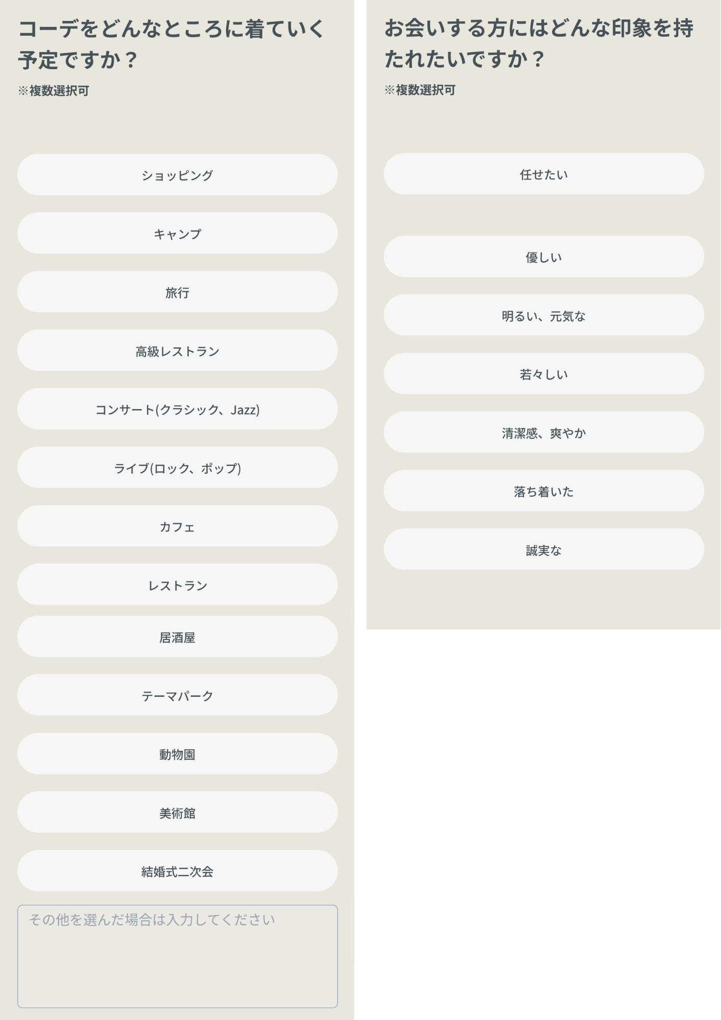 ヒアリングの実際の内容