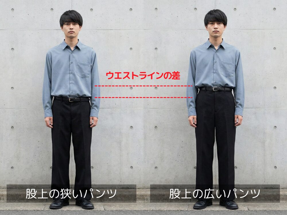 パンツの股上の深さと脚長効果の比較