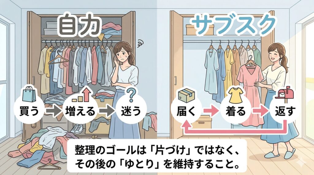 整理いらずのプロに任せるという選択