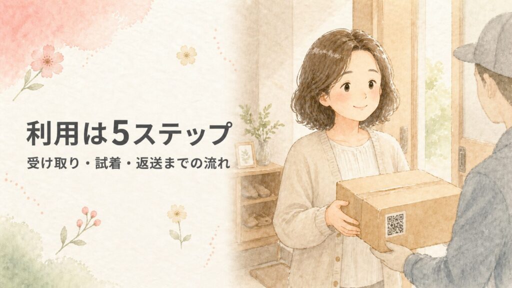 ドローブの利用方法